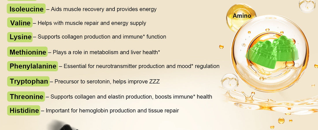 High Quality Proteins Contain All Essential Amino Acids