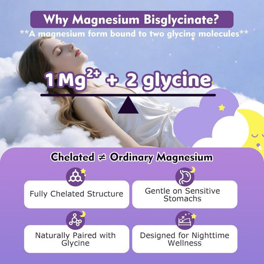 Glycine's Calming Mechanism: How Mag Bisglycinate + Apigenin + B6 Promote GABA