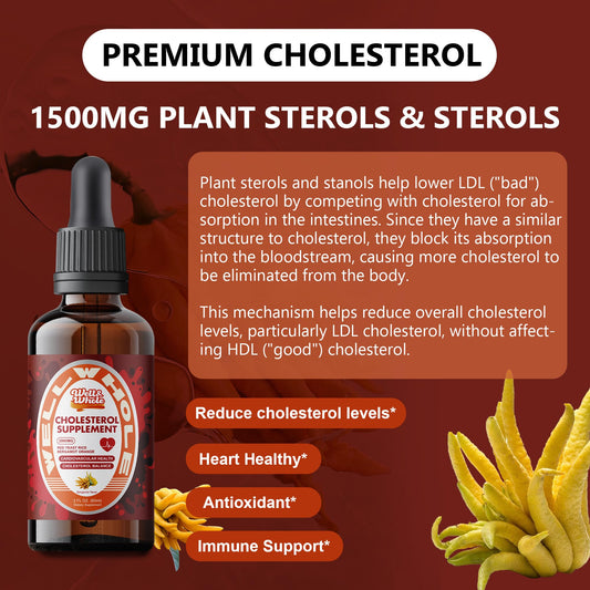 The Cholesterol-Friendly Breakfast: Foods + Cholesterol Support Drops Protocol