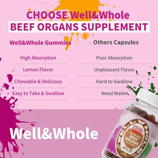 Postpartum Nutrition: How Beef Organs Support Recovery
