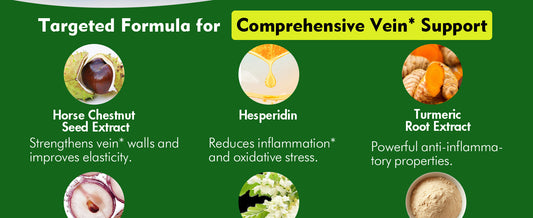Cardiovascular Stack Science: Cayenne + Cholesterol Drops + Horse Chestnut
