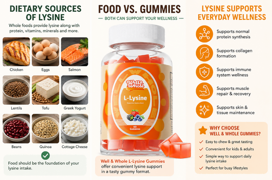 What Does Vitamin C Do for Your Skin Benefits and How It Works