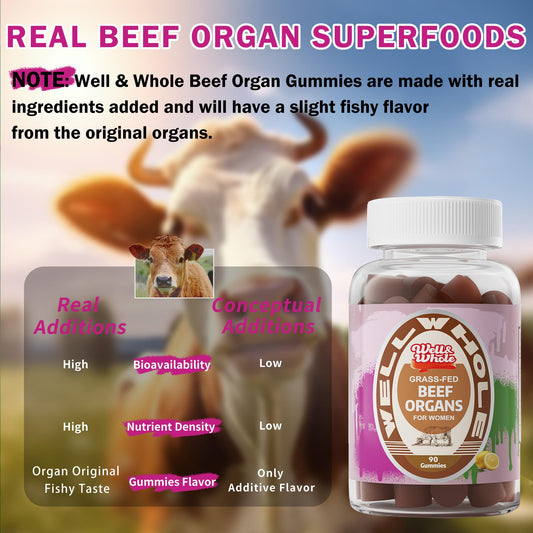 The Women's Wellness Guide: Why Beef Organ Gummies Are Trending for Female Health