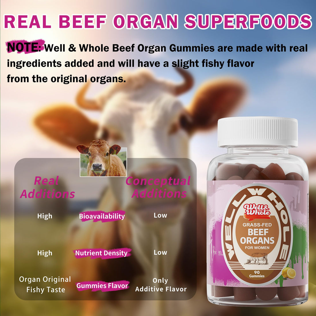 Best Beef Organ Supplement for Women: Multi-Organ Gummy Review