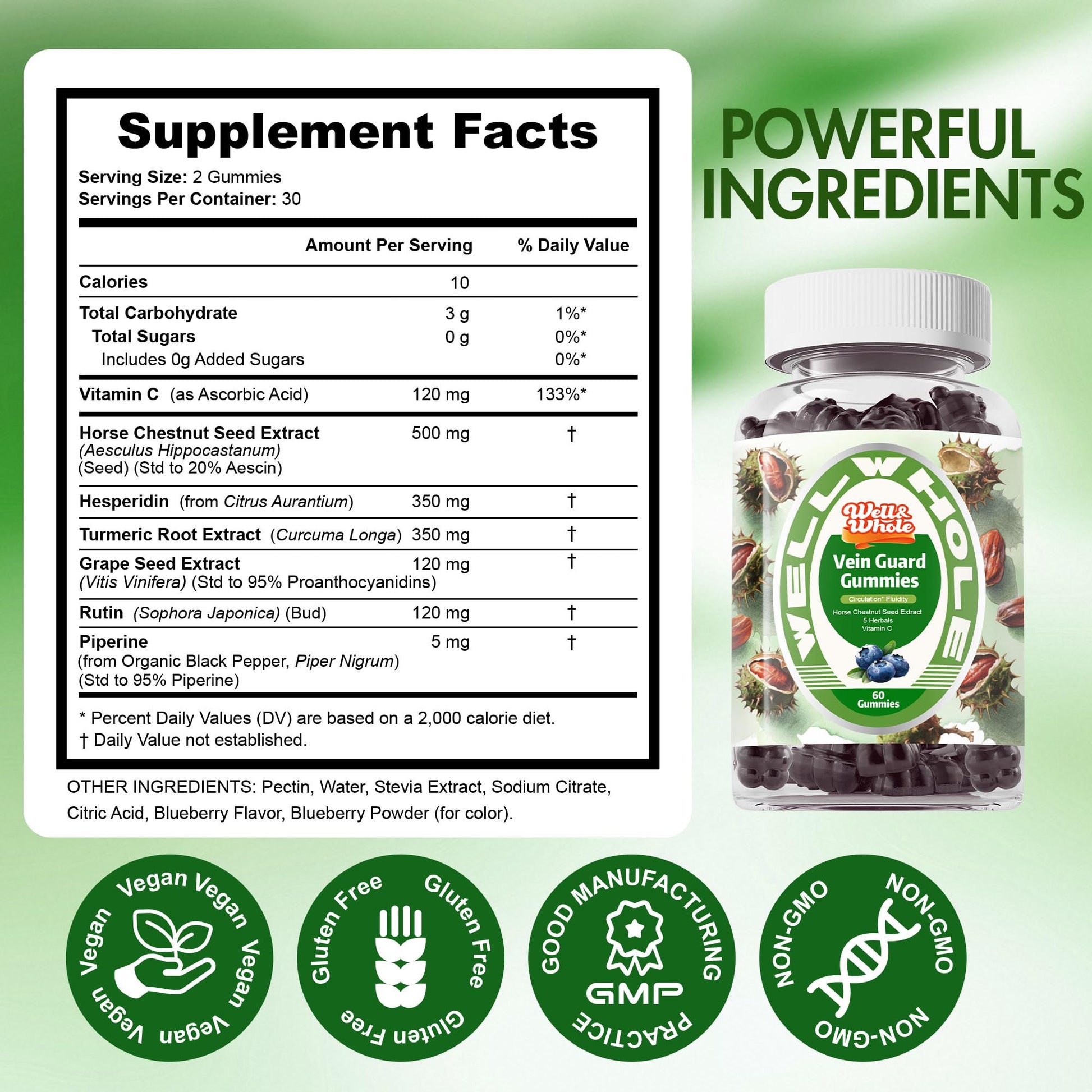Horse_Chestnut_Extract_Gummies facts
