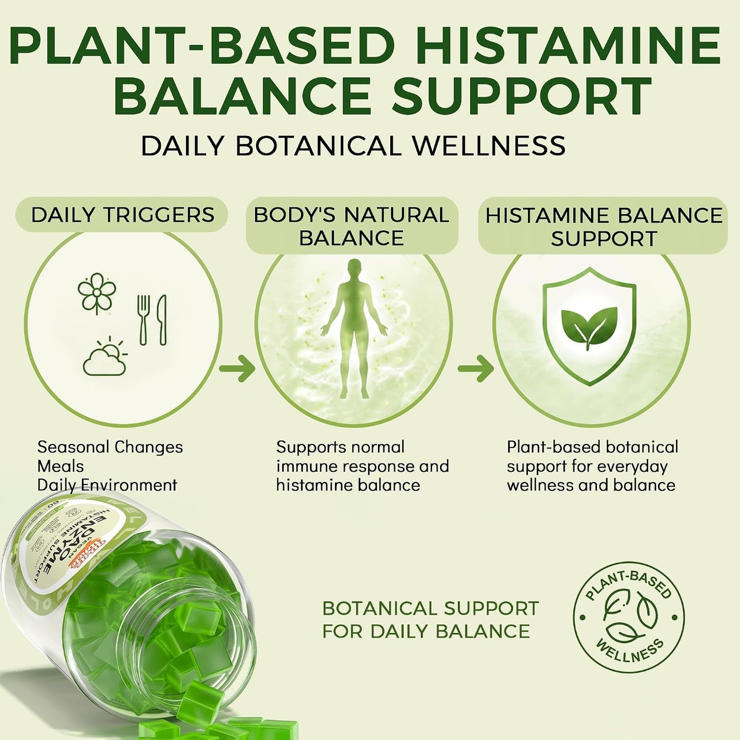 daily botanical wellness