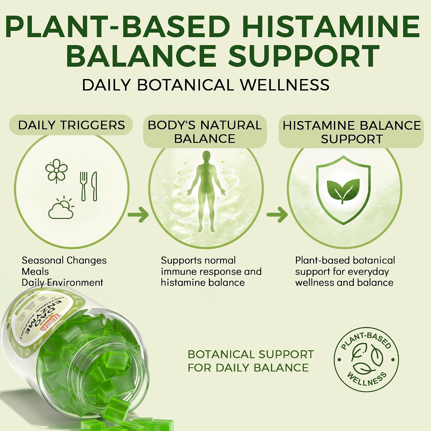 daily botanical wellness