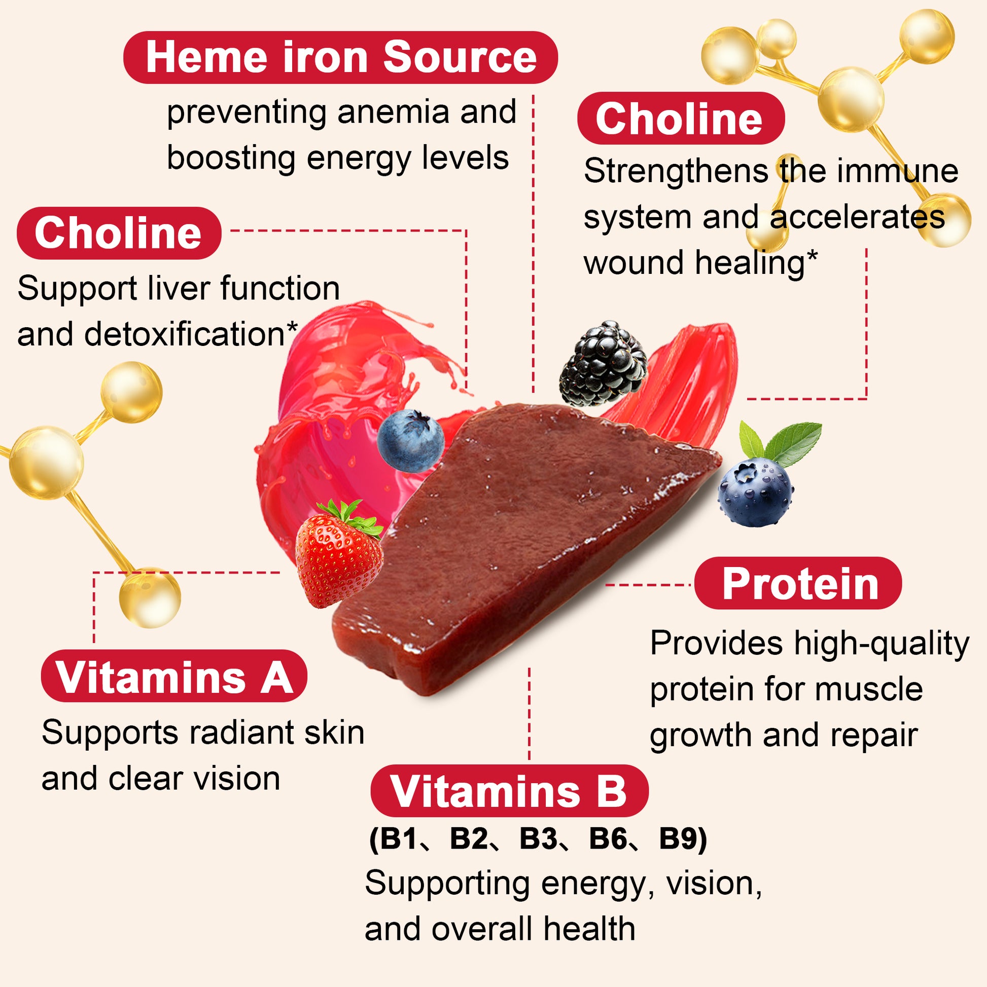 grass fed beef liver nutrition