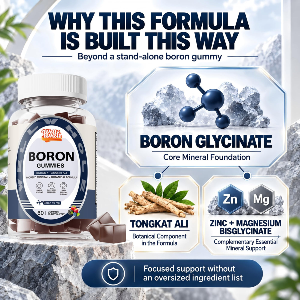 Boron Gummies with Zinc & Magnesium, Sugar-Free, 60 Counts