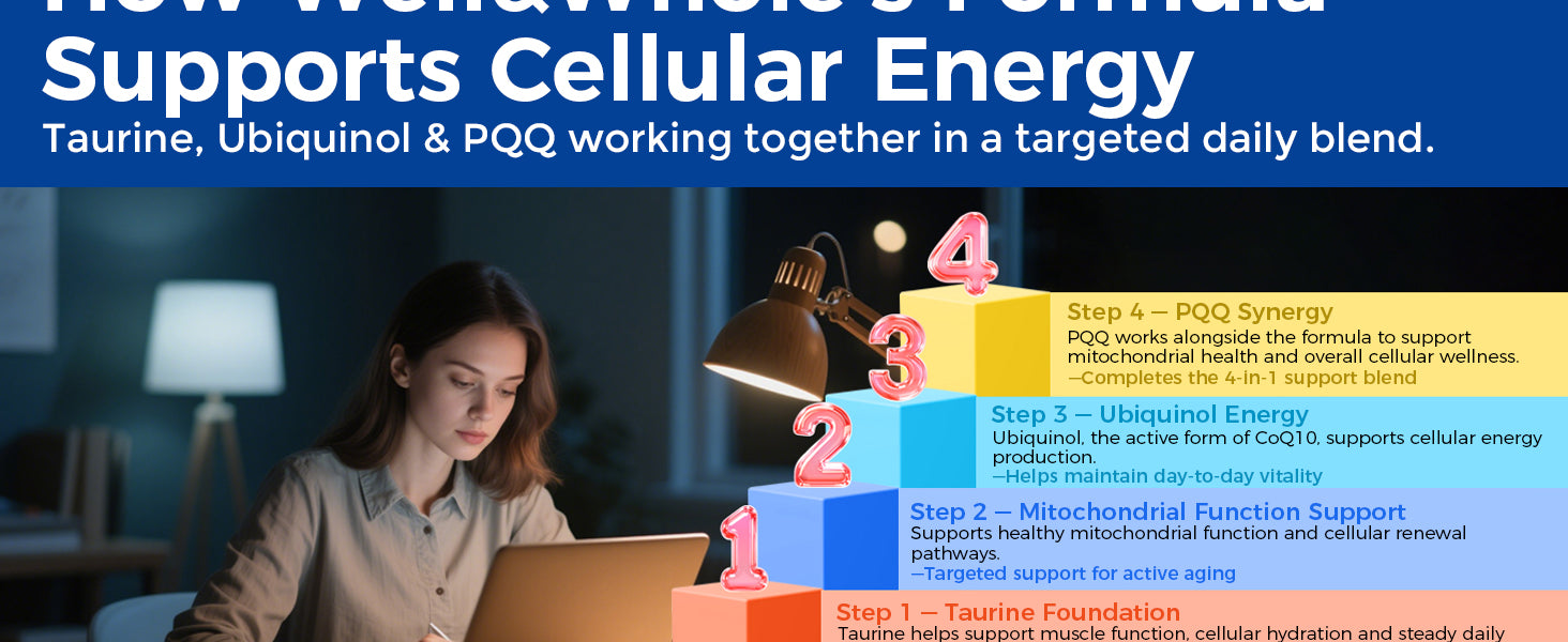 Taurine Gummies with Ubiquinol CoQ10 & PQQ, Sugar Free, 60 Cts product and lifestyle image