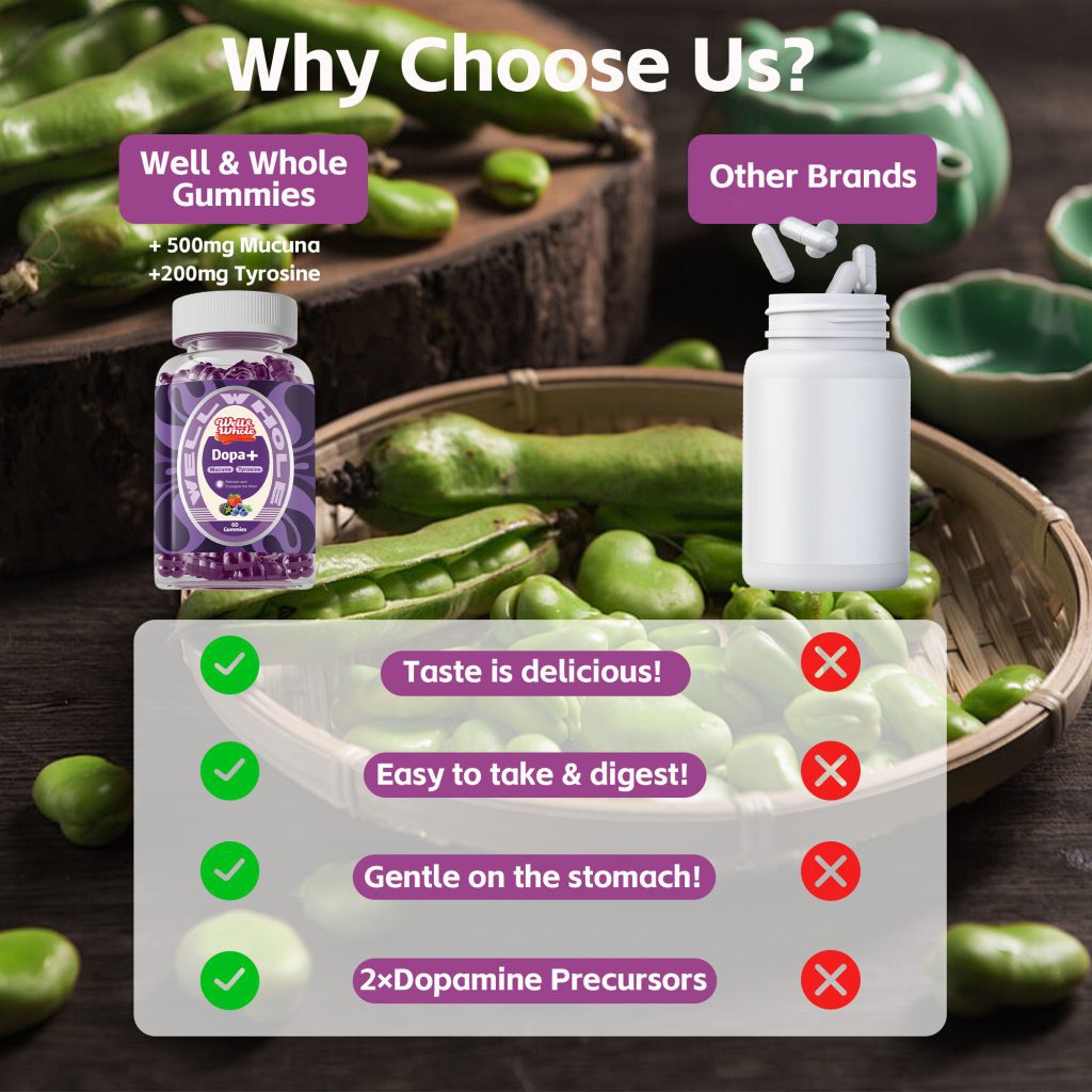 l tyrosine bulk supplements