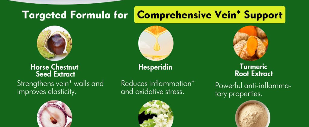 Should I take vitamin C daily