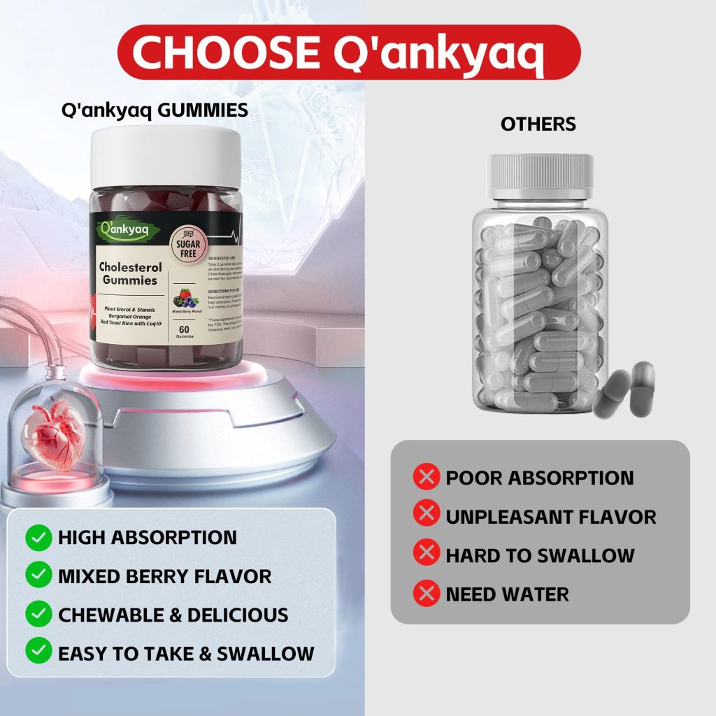 best plant sterols and stanols supplements