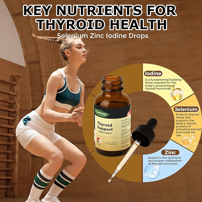 actora thyroid support drops with selenium zinc iodine